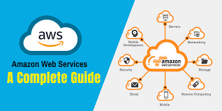 An Introduction To Amazon Web Services - A Complete Guide